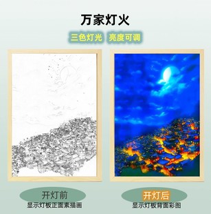 城市之光灯光画月光之城风景客厅装 饰灯画卧室温馨氛围居家光影画