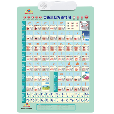 鹦朗国际音标有声挂图发音神器