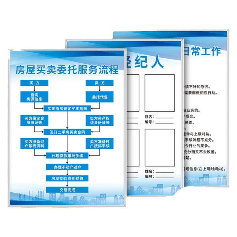 房屋管理规章制度牌上墙房产公司中介二手房收费标准相关资料房产中介门店布置宣传海报墙贴挂图标识挂牌定制