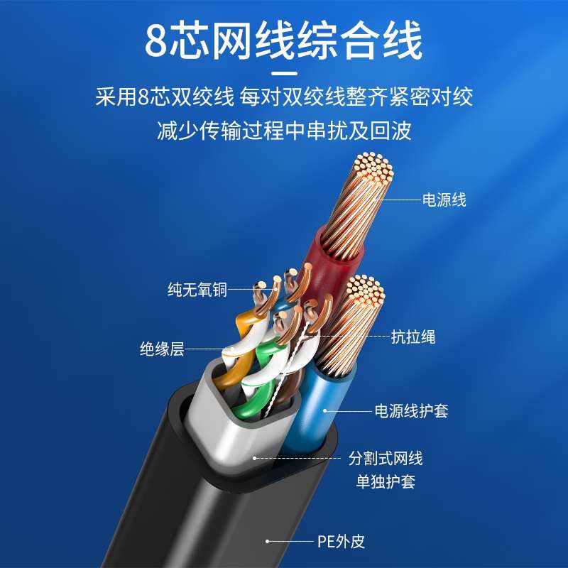 安普华通信4芯8芯网线带电源一体线无氧铜复合线网络监控综合线6