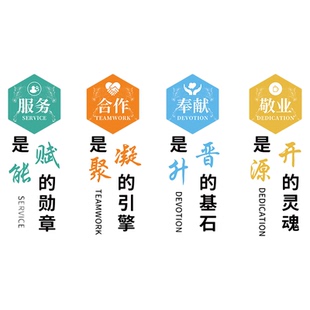 企业楼梯文化墙贴办公室墙面装饰公司进门形象墙背景励志标语挂画