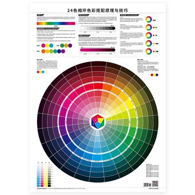 技巧三原色平面广告美术知识油墨
