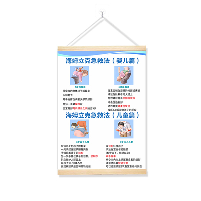 海姆立克急救法挂图婴儿呛奶预防儿童成人急救安全知识家用挂画
