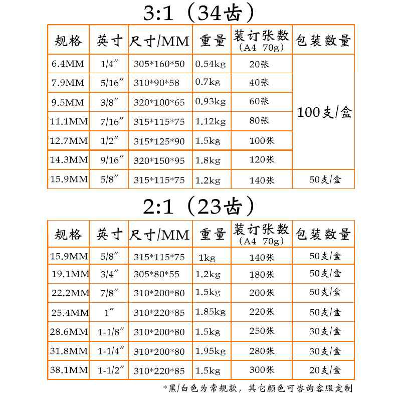 23金属台历圈双线圈线圈铁环笔记本活页环装订YO圈铁圈本台历配件