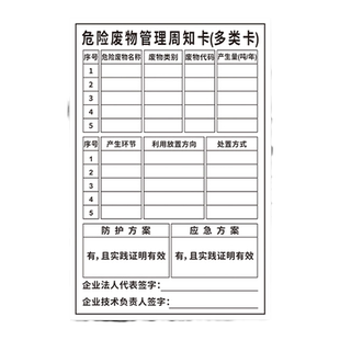 危险废物管理周知卡危废多类卡标识固废医废一类卡标签仓库安全生产制度牌上墙危化品贮存场所警示标志牌全套