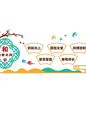 宿舍文化墙面装饰亚克力