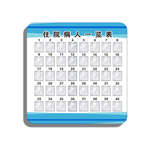 医院住院病人一览表公示栏住院患者病人登记卡信息卡片亚克力牌