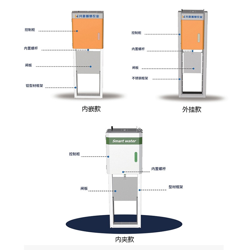 定制智能一体化闸门自动化控制系统田间节水灌溉远程对调电动
