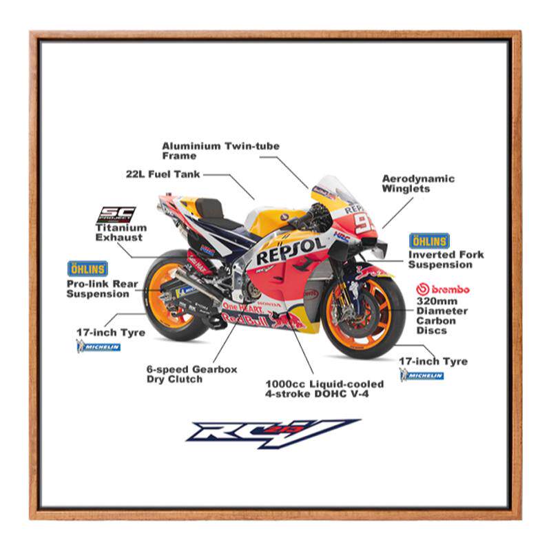 马奎斯MotoGP本田机车行装饰画
