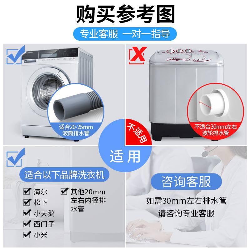 洗碗机排水管滚筒洗衣机出水管下水管延长软管专用厨卫加厚滚筒