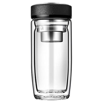 明徽双层高硼硅商务车载无色透明