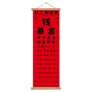 火锅店墙面装饰创意挂画烧烤肉餐饮小吃店市井氛围布置网红背景墙