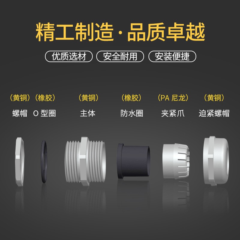 金属电线电缆防水接头PG密封连接器过线孔锁头格兰头M18填料函M12