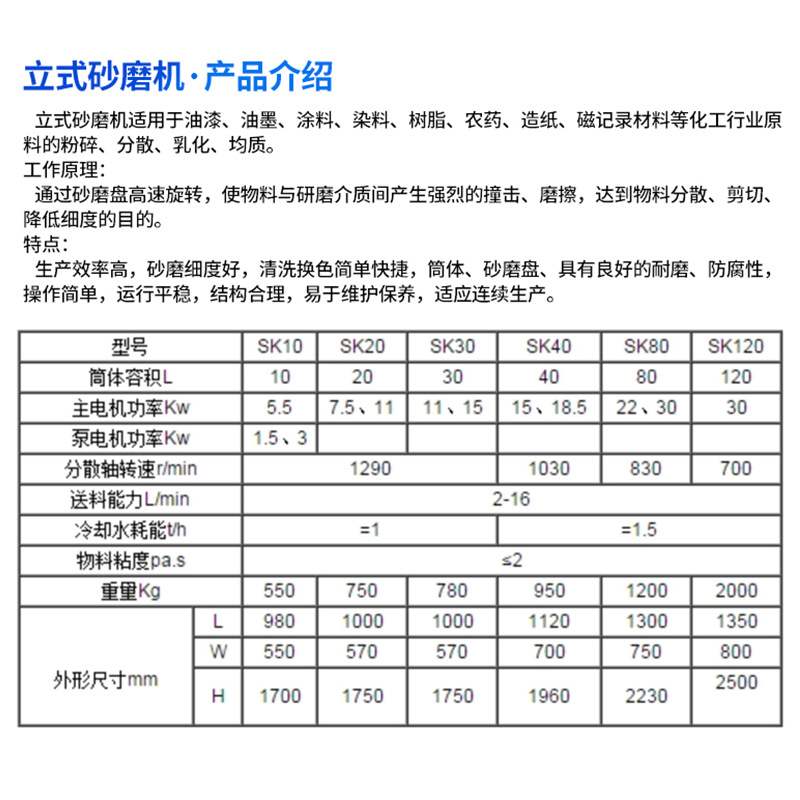 立式砂磨机厂家优惠供应油漆油墨色浆颜料化工不锈钢立式砂磨机