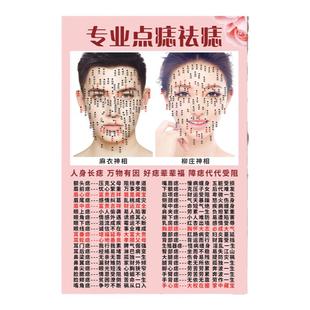 美容院点痣宣传海报男女面痣图祛痣广告去痣图片取痣祛斑面部点斑