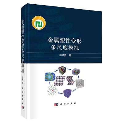 金属塑性变形多尺度模拟 金属中的位错 层错与孪晶 三种常用金属晶体的基本结构 三种常用金属晶体的基本结构 变形孪生机制指南