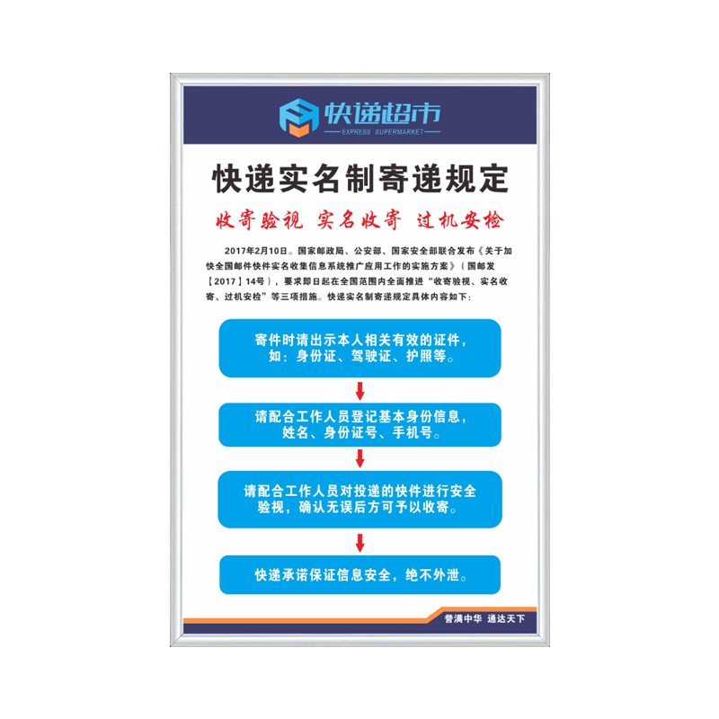 快递超市物品目录收寄验视制度牌