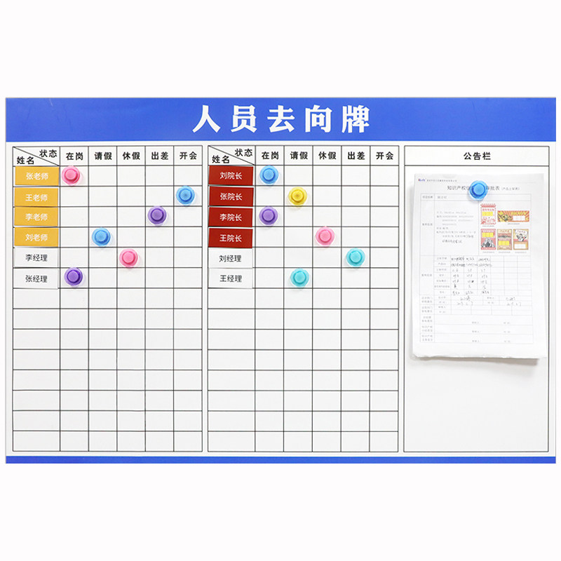 人员去向牌可吸磁性标示牌展示告知牌公告栏公司办公室人员工工作岗位牌个性磁吸可擦写人员去向表白板