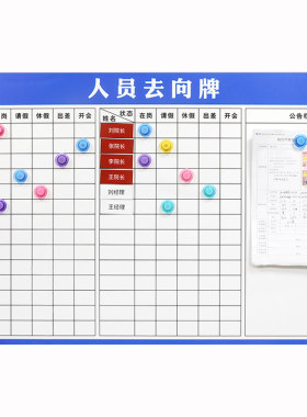 可吸磁标示牌定制去向牌可擦写