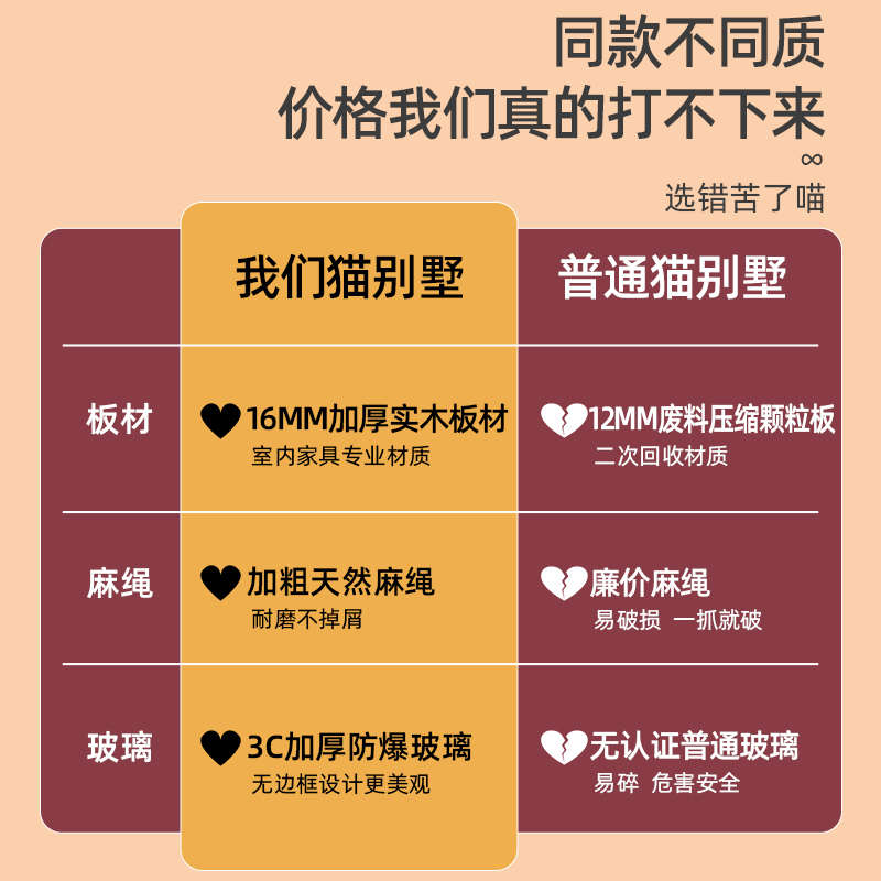 猫别墅电动猫砂盆专用家用室内超大自由空间猫窝猫屋猫柜实木猫笼