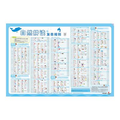小学英语自然拼读发音规则表48音标教材教具玩具有声挂图学习神器