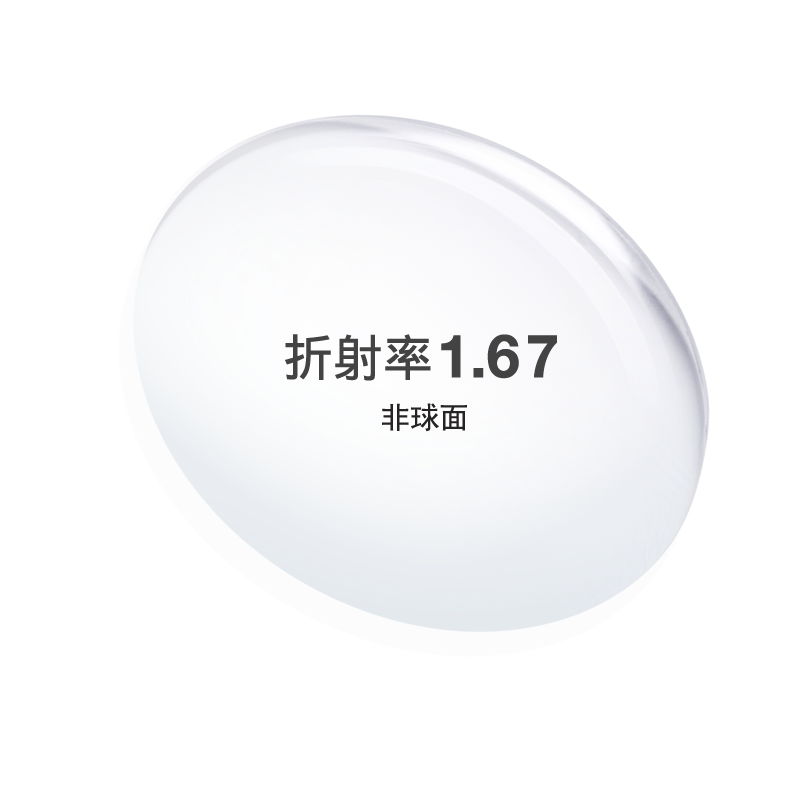 非球面莱宝膜树脂片装