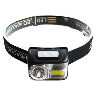 私密培训生殖美疗妇科美容操作工具LED头灯戴头式便携可充电调节