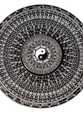 合金太极八卦罗盘手指尖陀螺解压