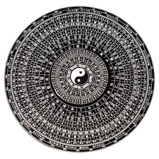 手指尖陀螺太极罗盘玩具易经64卦旋转减压风水精致稳定