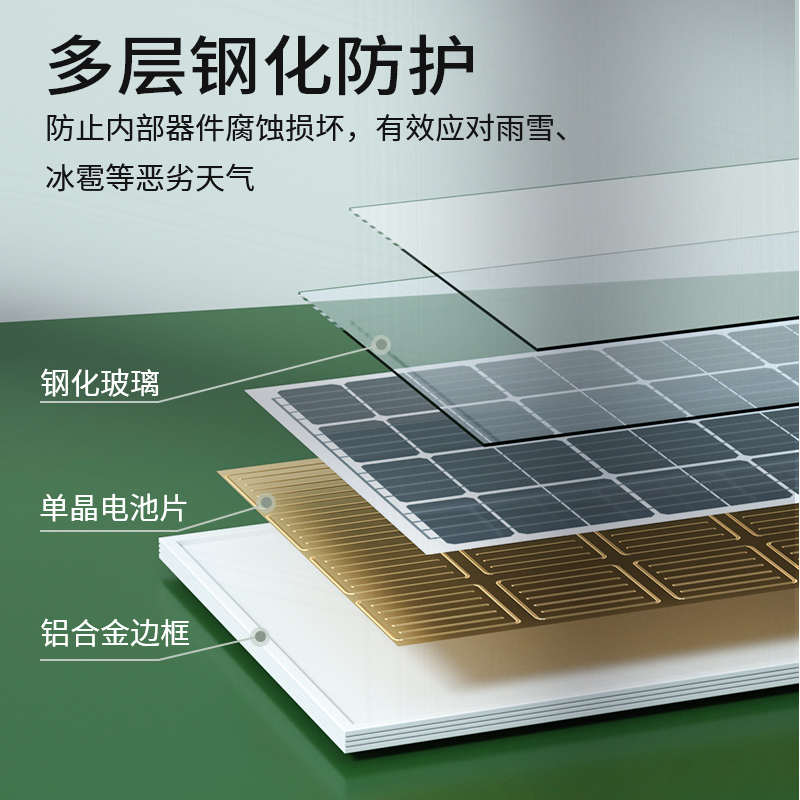 太阳能摄像头供电设备4G监控专用单晶硅板大容量锂电池带电量显示