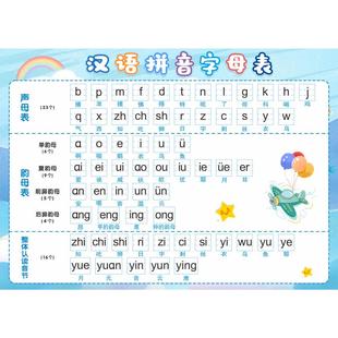 汉语拼音字母表墙贴一年级声母韵母整体认读音节拼读全表挂图大号