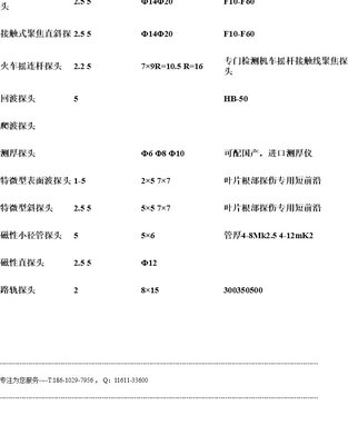 。2.5P8/6超声波直探头2.5P1B0探伤仪单晶探头微小金属UT纵波换能