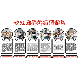跆拳道室墙面装饰武术馆文化墙搏击培训机构氛围布置形象背景贴纸