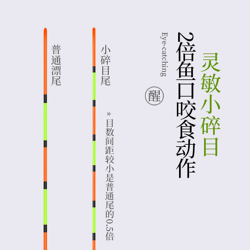 心动鱼纳米轻口小碎目浮漂高灵敏鲫鱼漂顿口防风浪抗走水竞技鱼漂