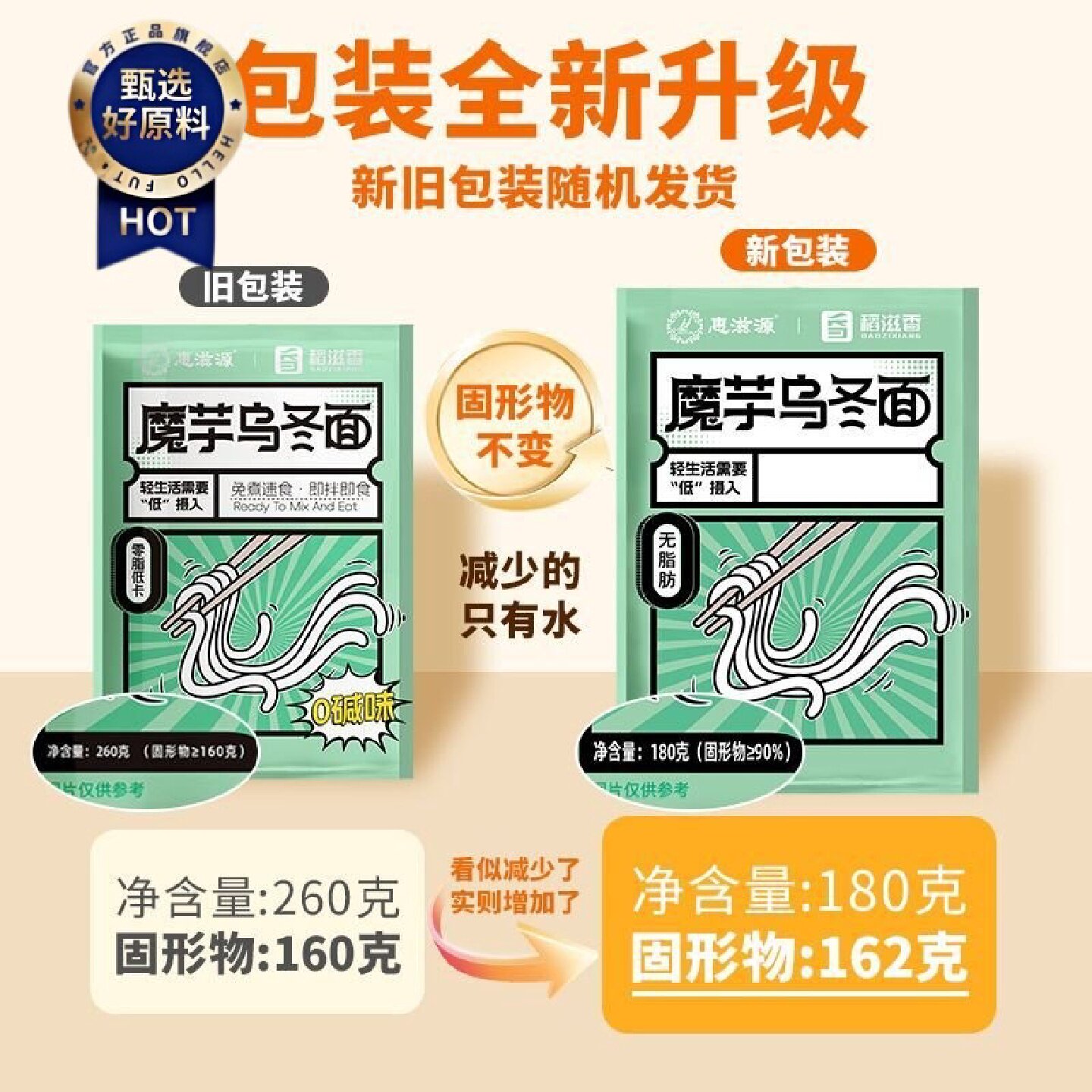 2779次回购魔芋乌冬面0脂低卡代餐饱腹魔芋乌冬面0脂肪低热量食品