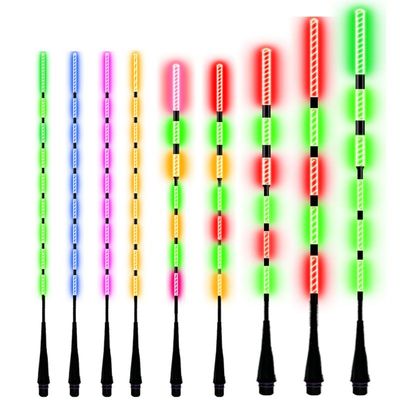 电子漂尾日夜两用|千人回购