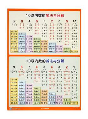 1020以内加减法口诀表