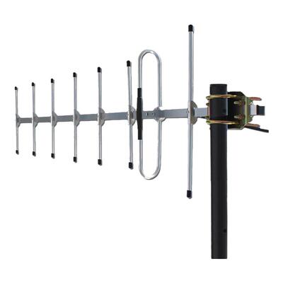 胜路通350M八木天线安防消防专网