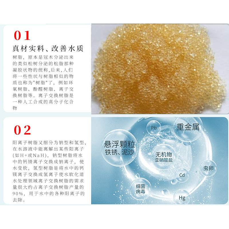 净水器滤芯韩式快接ro厨房软化寸树脂滤芯接快树脂家用10机滤芯