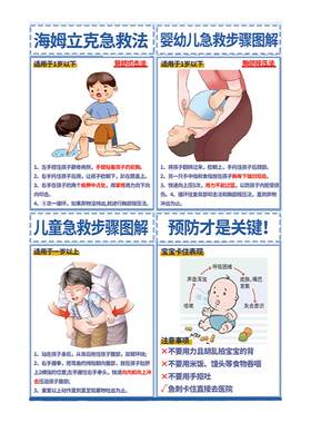 海姆立克急救法挂图儿童心脉复苏