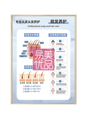 高端晶瓷工艺装饰画头皮头发养护