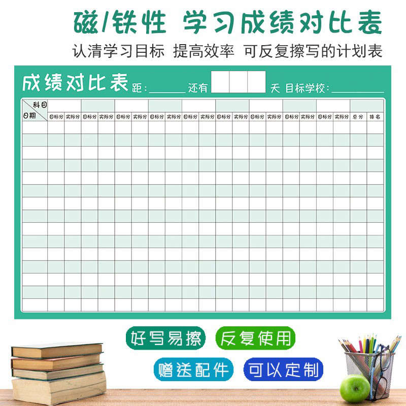 学习成绩对比表磁性学生目标计划表作息时间自律表学习规划倒计时