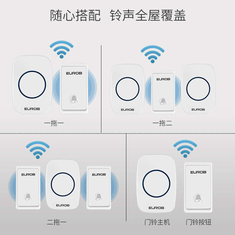欧奔家用自发电无线门铃远距离智能遥控门铃呼叫器一拖一无线门铃