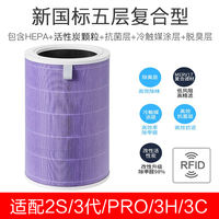 Compatible with Xiaomi Mi Home Air Purifier Filter Core 2S 123 Generation 4lite filter screen F1 5s 4Pro H thumbnail 4