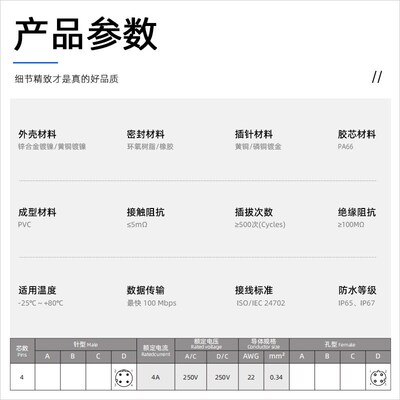 正成Ethernet协议M12防水连接器航空插头4芯D编码转RJ45CATE5网线