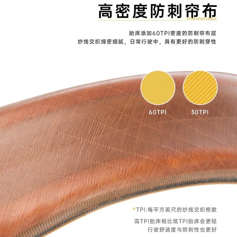 吉路尔自行车外胎彩色轮胎山地防滑耐磨可折叠寸1.9526自行车骑行