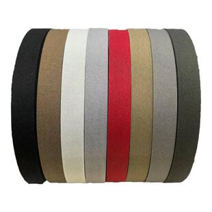 冲锋衣修补防水胶带修复压胶条无痕服装热风机专用胶条户外滑雪服