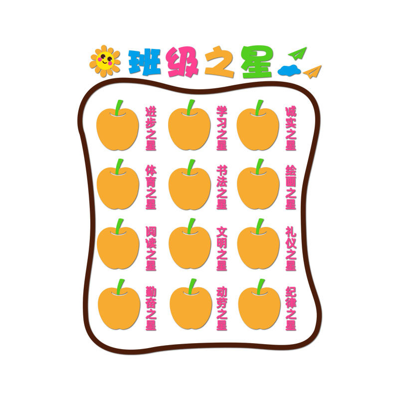 班级之星教室布置文化墙