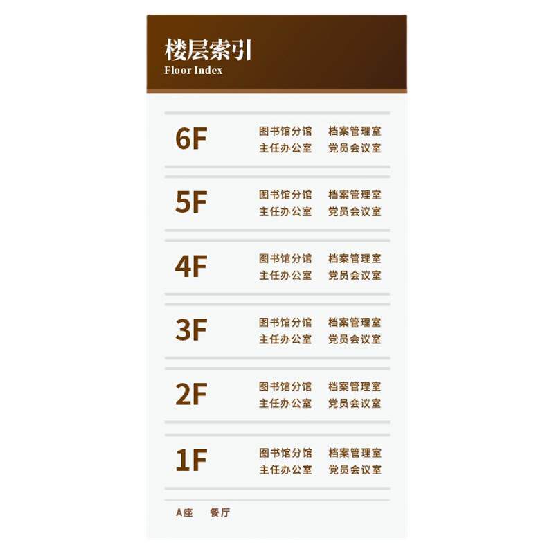 公司可更换亚克力楼层牌