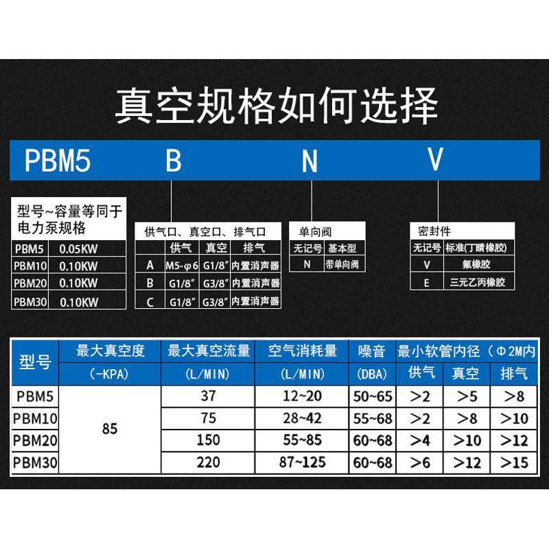 迷你型多级真空发生器BM10-A气动大流量BM30-C大吸力负压产生器20